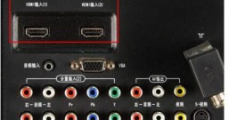 电脑和显示器上的HDMI接口有什么用
