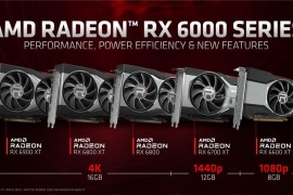 AMD发布RX6600XT显卡
