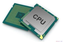 2021年5月最新桌面Intel/AMD对比CPU性能天梯图！