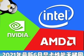 电脑显卡哪款性能比较好？2021年最新6月AMD/NVIDIA显卡性能天梯图
