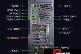 电脑开机之后显示器黑屏无信号输入，但主机一直在运行如何解决？