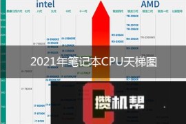 2021年笔记本CPU天梯图 笔记本CPU天梯图详细说明